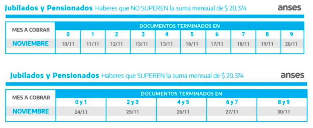 Anses Calendario Noviembre Jubilados